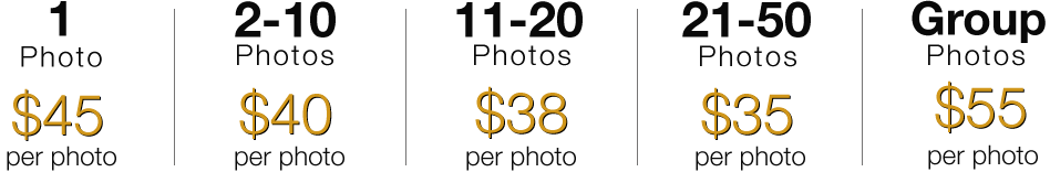 Perfect_Product_Photography_Pricing_Structure